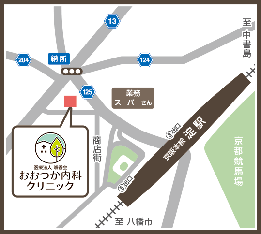 おおつか内科クリニック 周辺地図