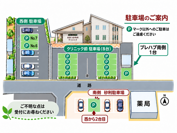 おおつか内科クリニック 駐車場